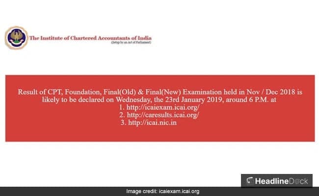 ICAI CA 2026 Results Unveiled: Check Rankings, Toppers & Scorecards