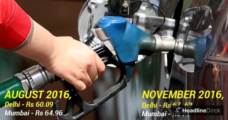 Sri Lanka Raises Petrol and Diesel Prices Amid Global Oil Surge