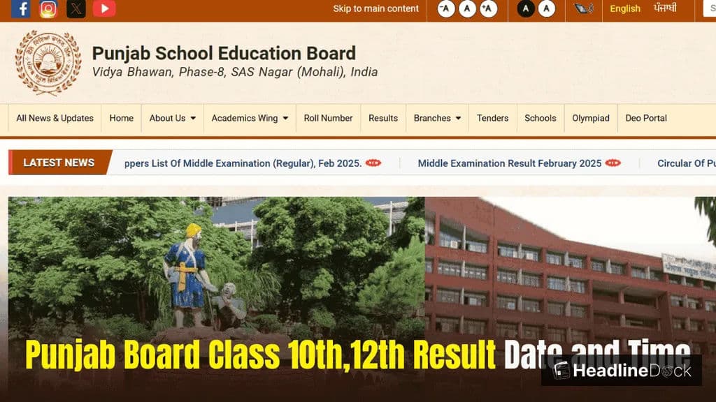 Unlock Your Punjab Board 10th Result: Easy Steps & Important Findings