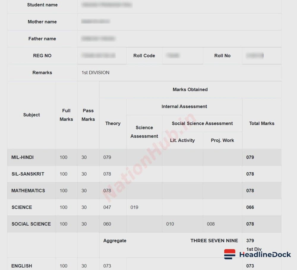 Bihar Board Class 10th Results Released: Check Your Marks