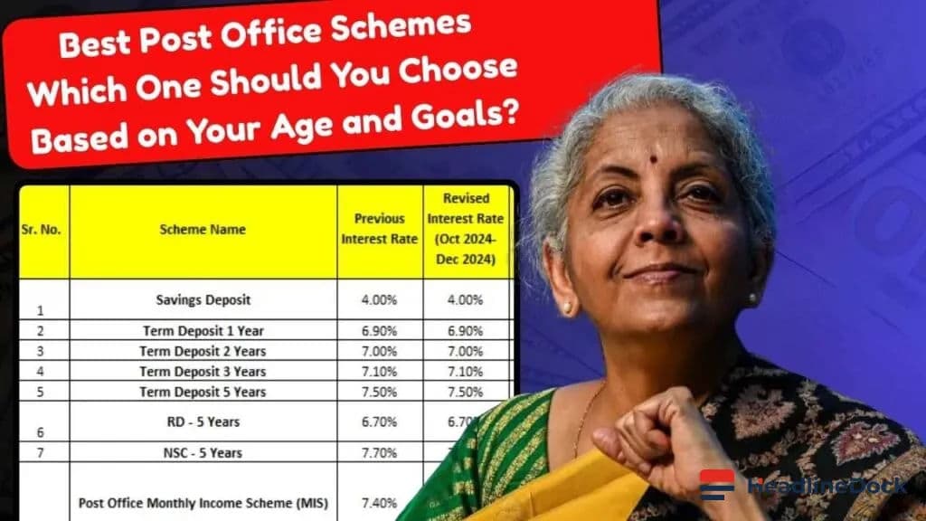 Top Post Office Schemes for Better Returns in 2026