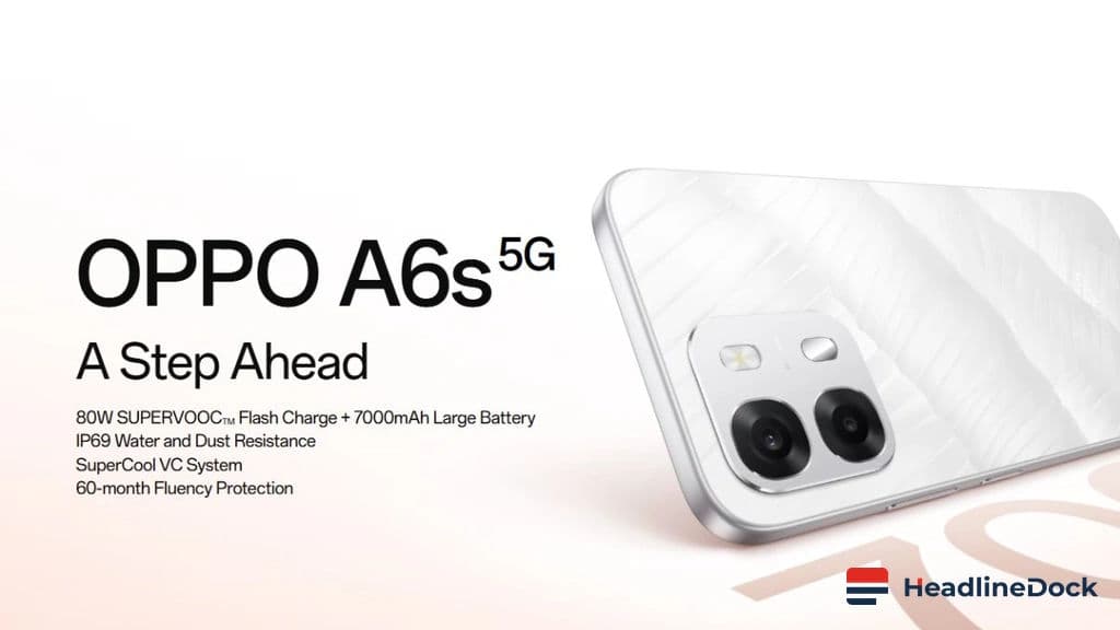 Oppo A6s Pro: The Future of Long-Lasting Smartphones