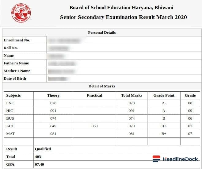 HBSE Class 12 Result 2026: Check Date and Steps to Download Your Marks