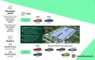Skoda Kodiaq Recall Expands: Safety Alert for 221 SUVs