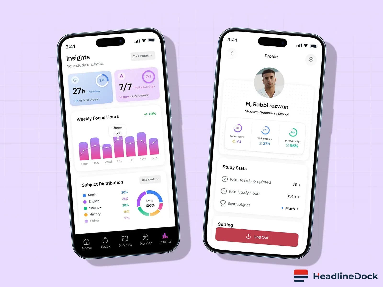 New Research Finds Focus Apps Are Failing Neurodivergent Minds