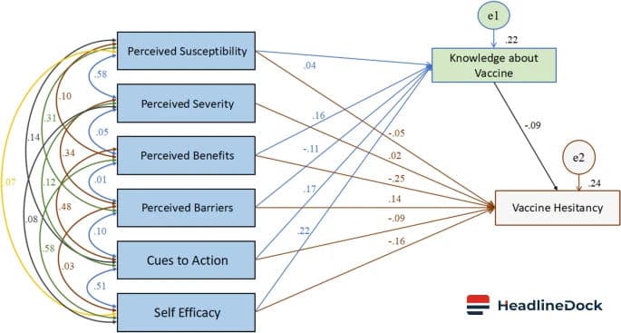 Why Vaccine Hesitancy is a Structural Issue Beyond Individual Choice