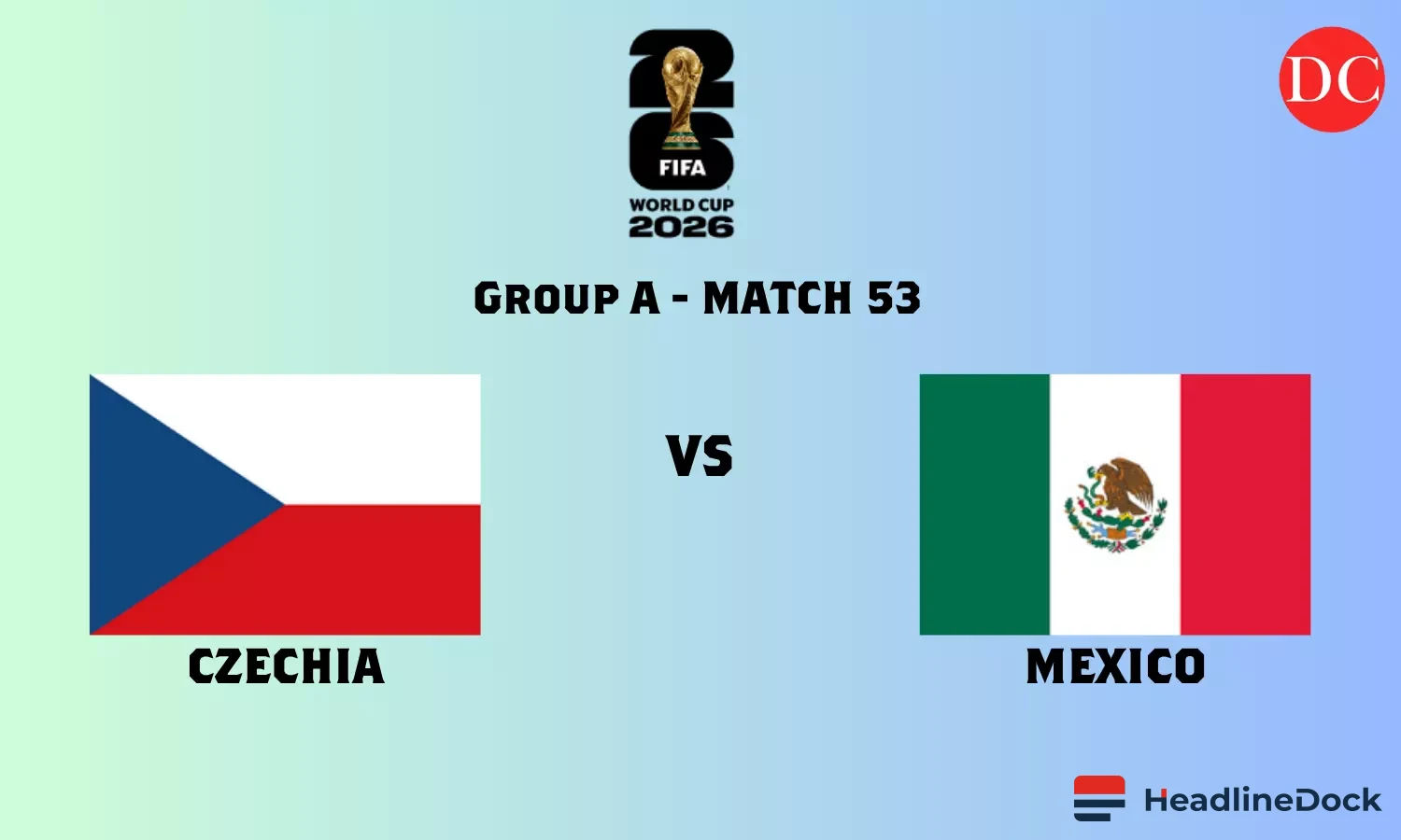 FIFA World Cup 2026: Mexico Faces Czech Republic in Decisive Clash