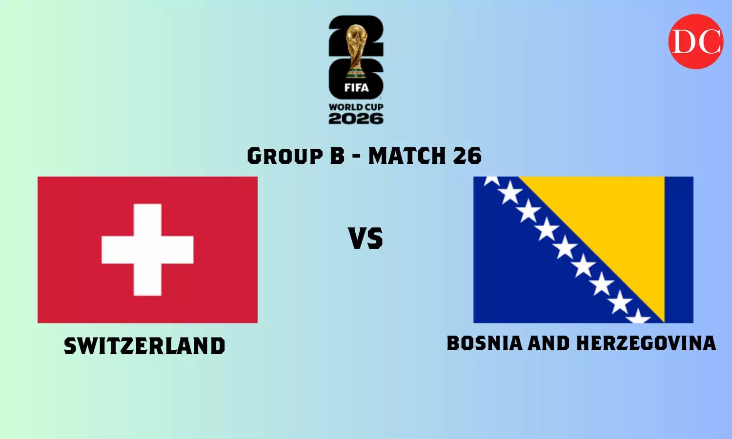 FIFA World Cup 2026: Switzerland vs Bosnia and Herzegovina Group B Showdown