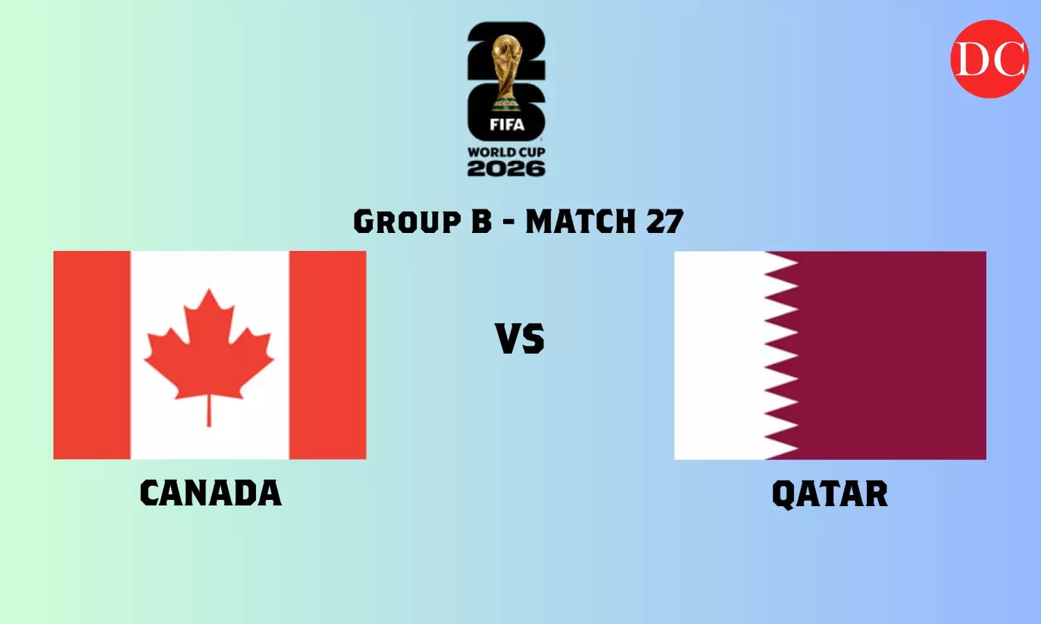 Canada vs Qatar: FIFA World Cup 2026 Group B Clash in Vancouver