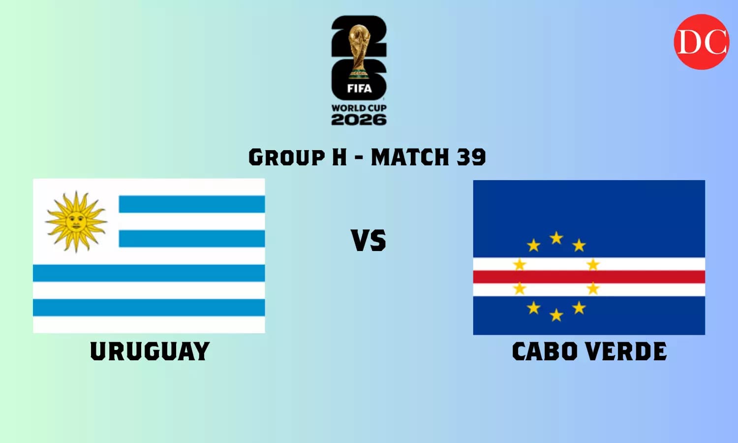 FIFA World Cup 2026: Uruguay Battles Cabo Verde at Miami Stadium