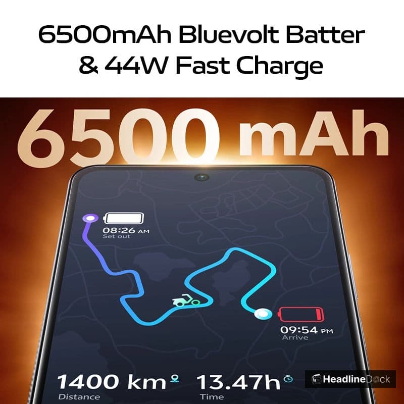 Vivo Y05 Launched: 8GB RAM and 6500mAh Battery Make it a Budget-Friendly Choice
