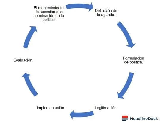 Understanding the Real Meaning Behind the Concept of National Priority