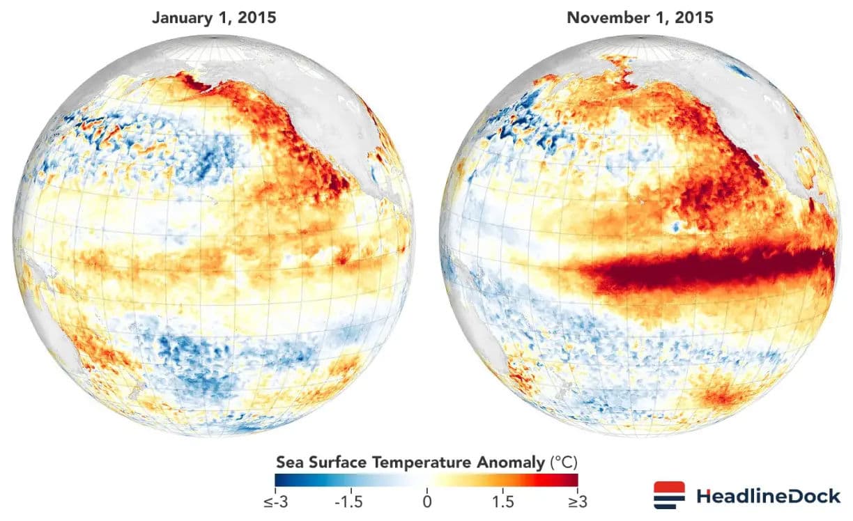 El Nino Climate Event Set to Disrupt Indian Monsoon Through 2027