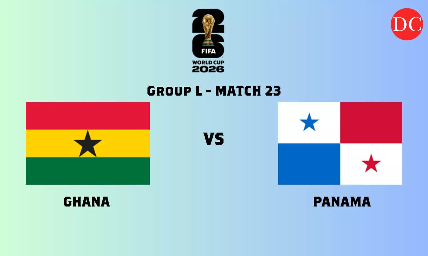 Ghana vs Panama: FIFA World Cup 2026 Group L Match Preview