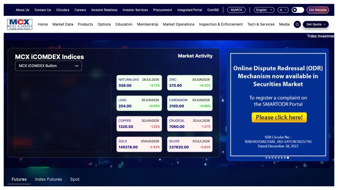 Gold Price Crashes: Latest Rates and Market Update for June 2026