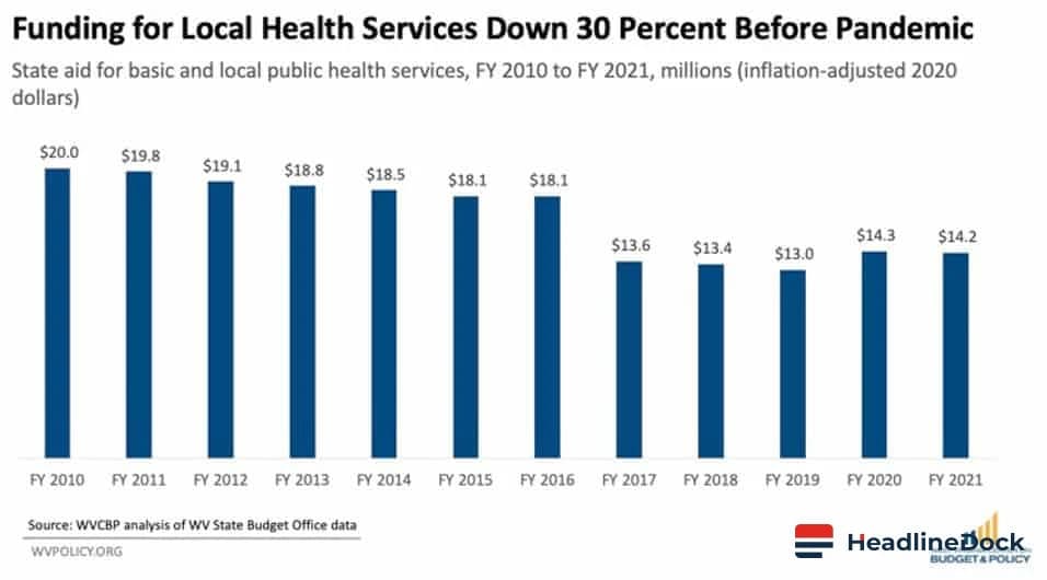 New Zealand 2026 Health Budget Signals Continued Austerity and Policy Uncertainty