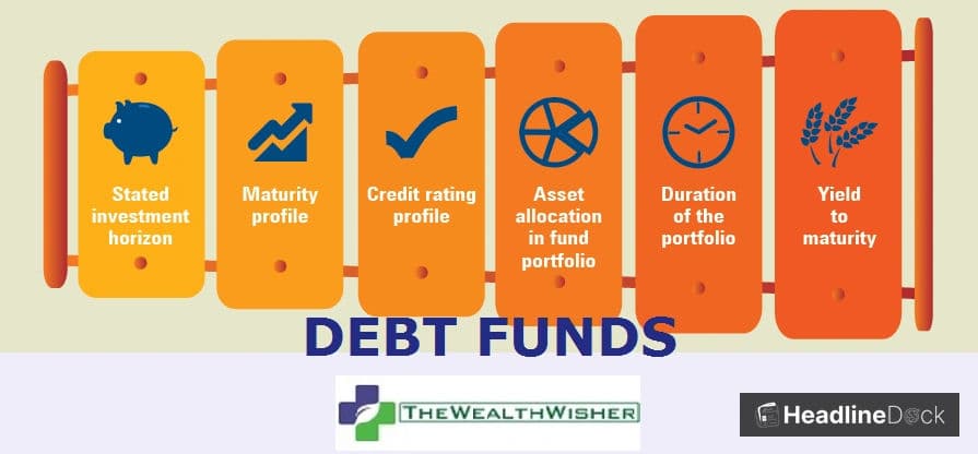 RBI Policy Shift: Upgrading Your Debt Fund Investment Strategy for 2026