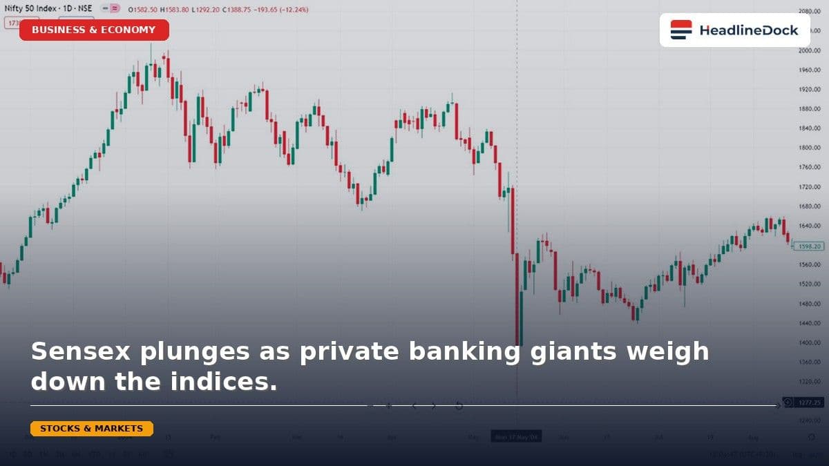 Market Bloodbath: Private Banking Giants Drag Sensex Down by 664 Points